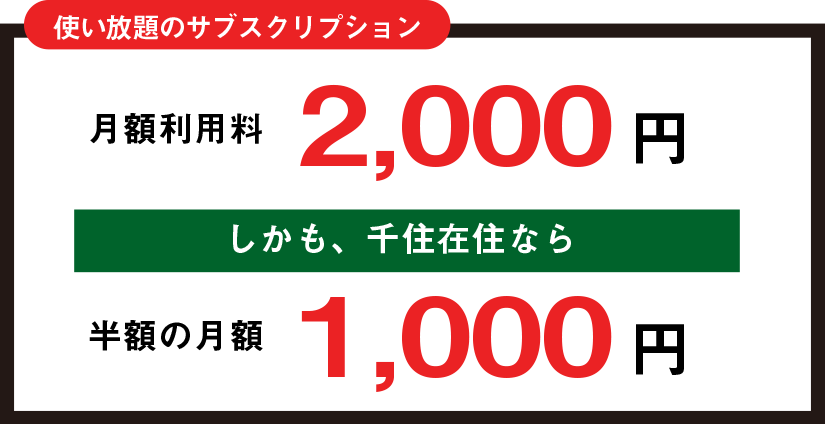 サブスクリプション使用料：２０００円